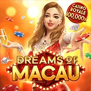 Bảo mật King69 Nhà Cái