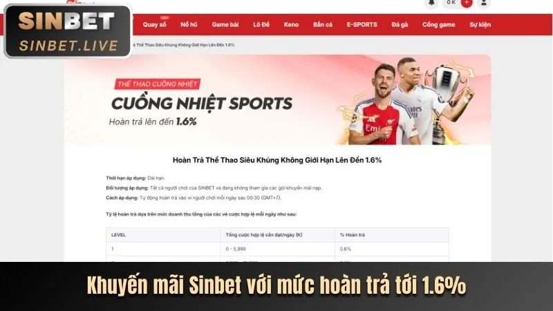 Hoàn trả và thưởng nạp lại king69 nhà cái